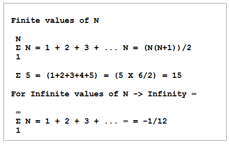 Mystery in Numeric Series