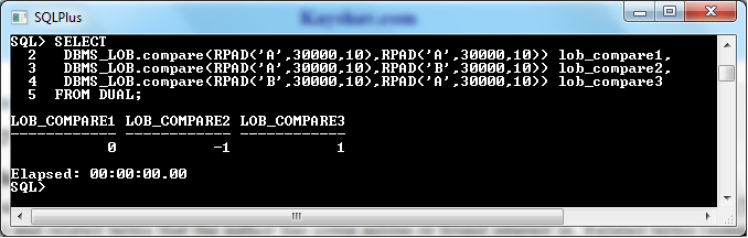 Oracle 11g CLOB Compare using DBMS_LOB