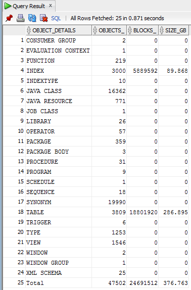 ALL_Objects Summary Data