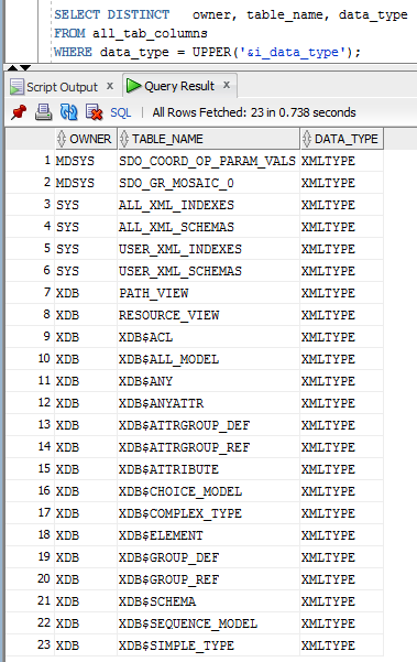 Tables with XMLType datatype