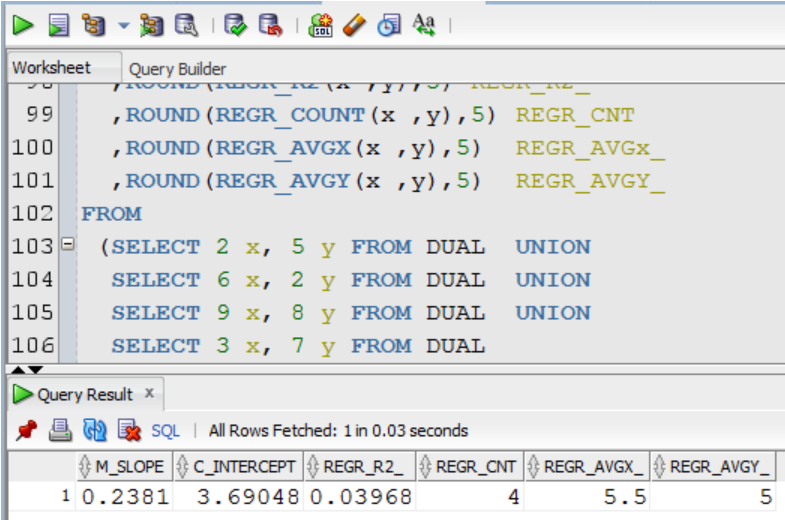 Oracle REGR_AVGX, _AVGY, _COUNT Output
