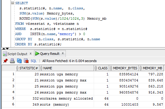 Typical Oracle Database Memory